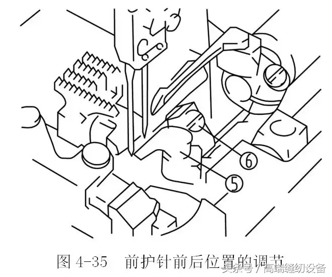 「昊顺高端缝纫设备」小方头式绷缝机的机构调节