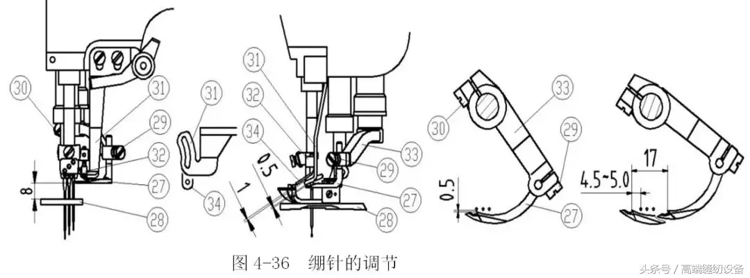 「昊顺高端缝纫设备」小方头式绷缝机的机构调节