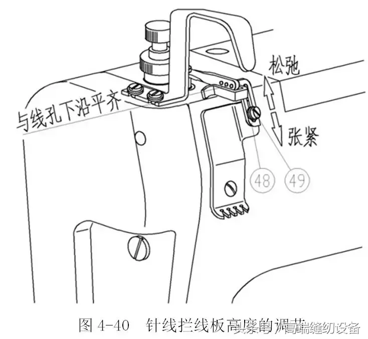 「昊顺高端缝纫设备」小方头式绷缝机的机构调节