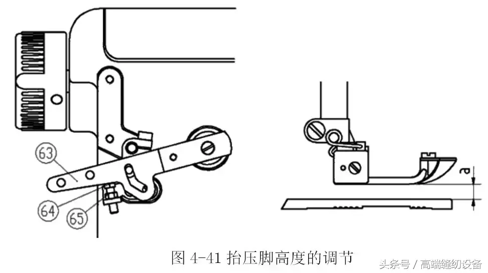 「昊顺高端缝纫设备」小方头式绷缝机的机构调节