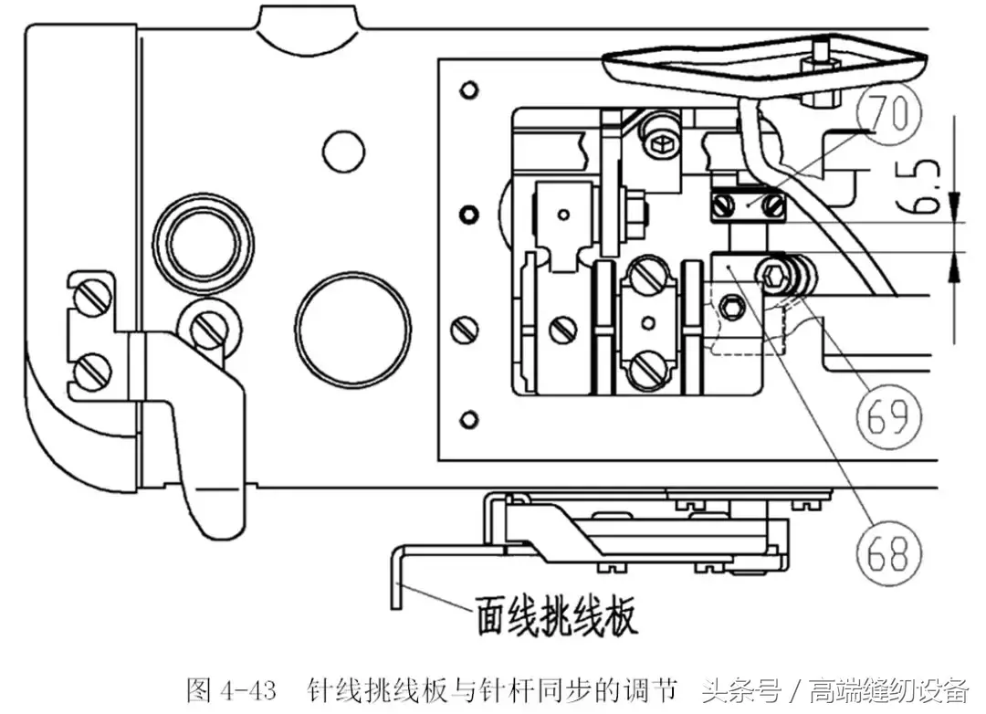 「昊顺高端缝纫设备」小方头式绷缝机的机构调节