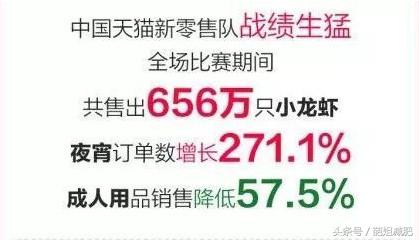 世界杯为什么那么胖呢(世界杯接近尾声，为啥你毫无悬念的变胖了？)