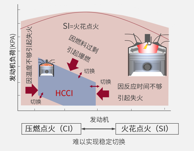 馬自達世界杯亞軍（M-Talk丨 世界杯 巔峰時刻，決戰來臨！）