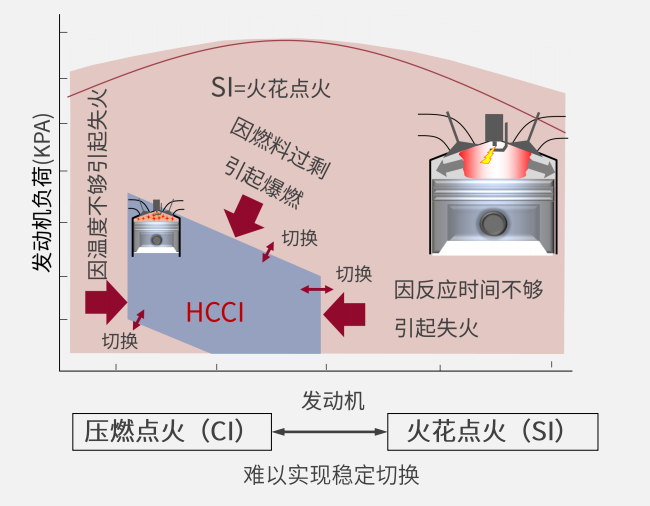 马自达世界杯亚军（M-Talk丨 世界杯 巅峰时刻，决战来临！）