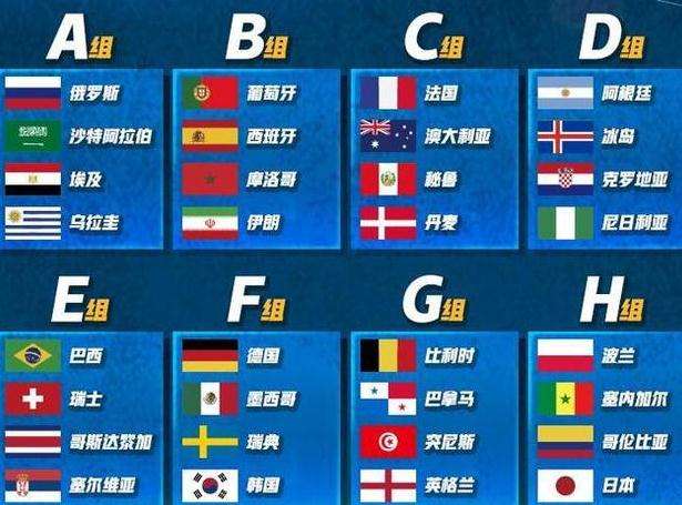 世界杯为什么分主场客场（本届世界杯克罗地亚队为何总是穿着客场球衣？原因在这里）