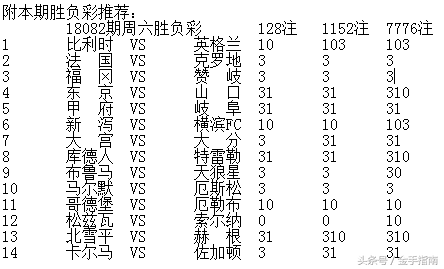 世界杯比赛猜中胜负不足为奇(聚焦世界杯终极决战 胜负彩18082期大势：难度提升奖金必反弹)