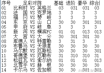 世界杯决赛主胜客胜什么意思(世界杯终极对决周末上演 欧洲主流赔率解读助您把握其中玄机)