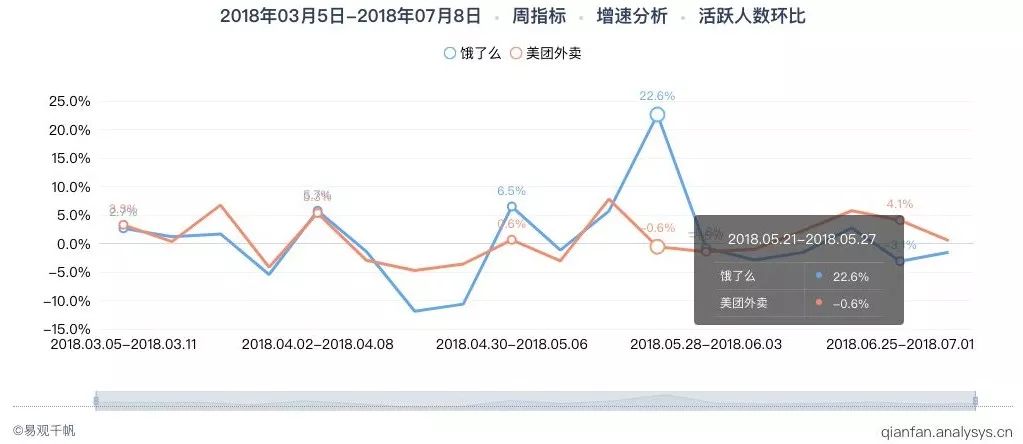 世界杯大ip是什么(关于世界杯这一“超级大IP”的三个启示)