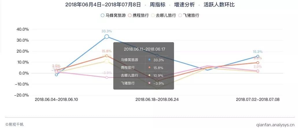 世界杯大ip是什么(关于世界杯这一“超级大IP”的三个启示)