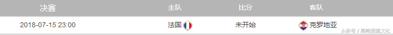 2818世界杯有哪些队(2018世界杯32支球队积分榜)