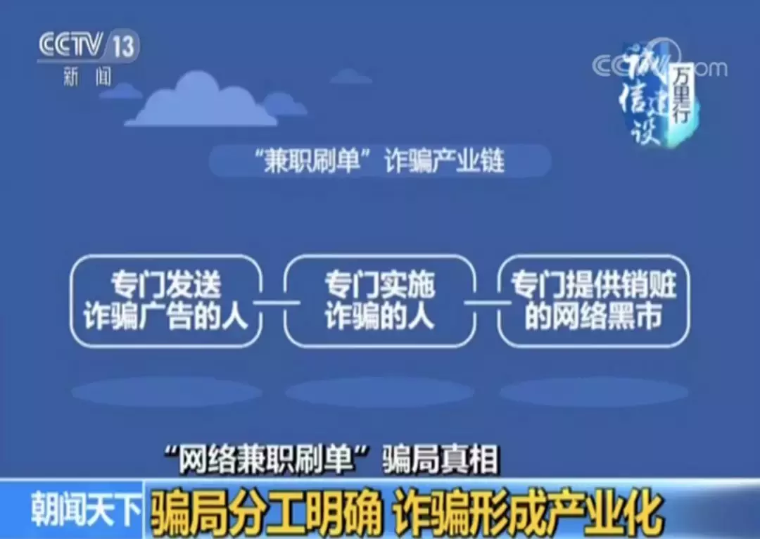 「警惕」以为是“帮人刷信用”，结果自己却成了受害者！