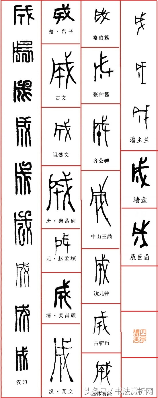 释五笔怎么打（释五笔怎么打字五笔画）-第31张图片-昕阳网