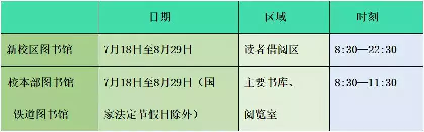 你与完美暑假只差这份超全指南｜中南大学2018年暑假留校指南