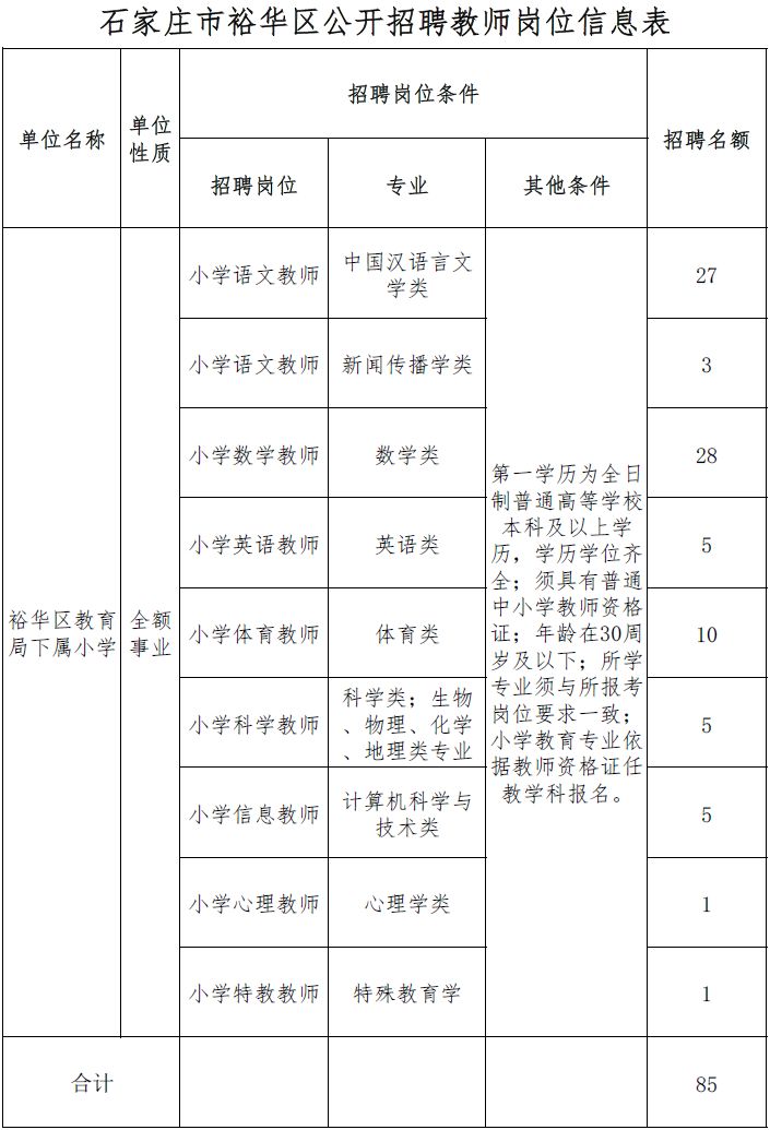 隆尧招聘网（有编制）