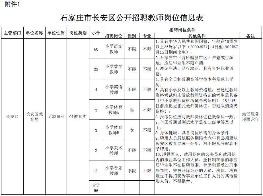 隆尧招聘网（有编制）