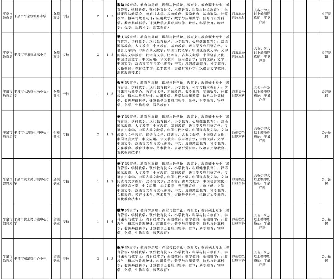 隆尧招聘网（有编制）