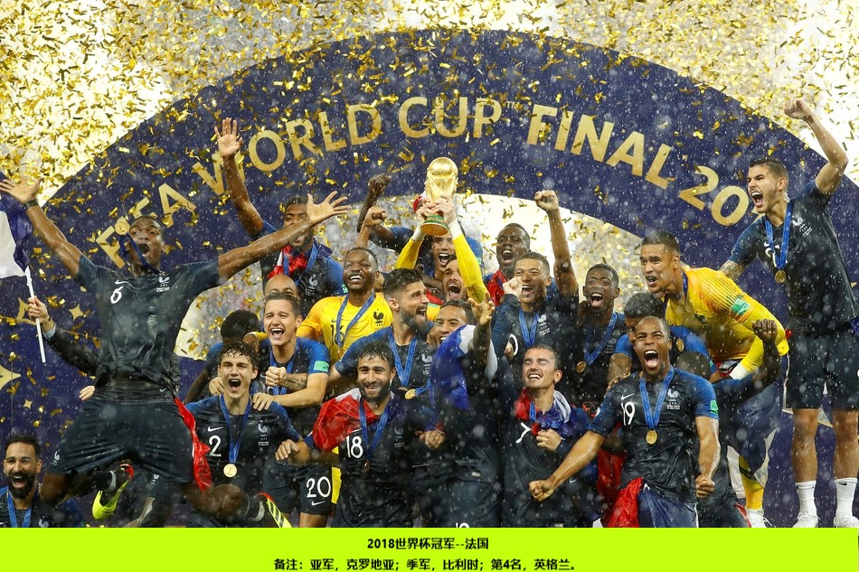 2018世界杯各国进球奖励（2018年世界杯各项奖项汇总）-华海博客