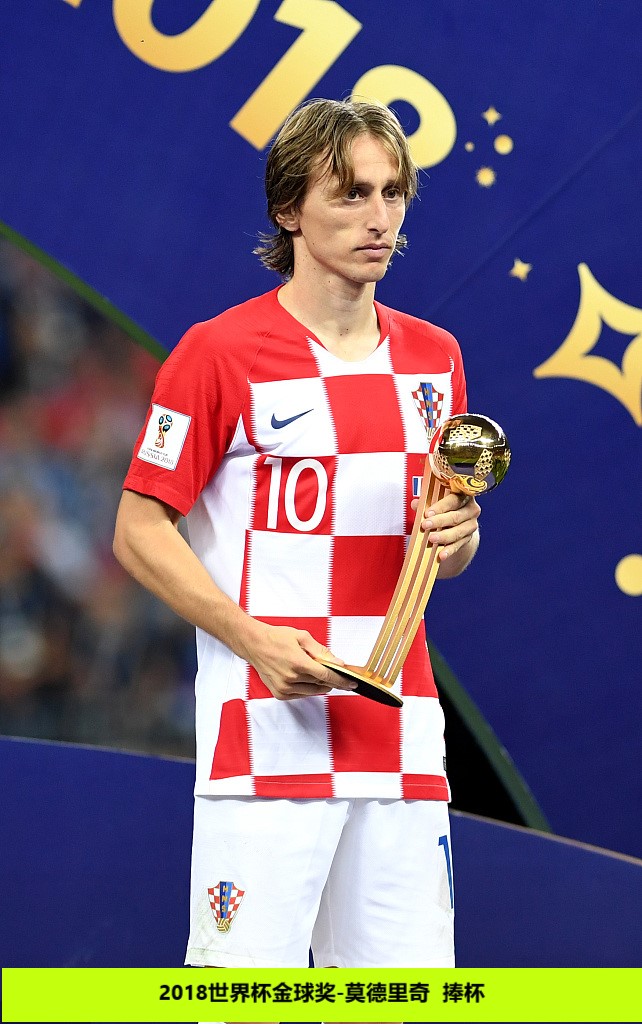 2018世界杯各国进球奖励（2018年世界杯各项奖项汇总）
