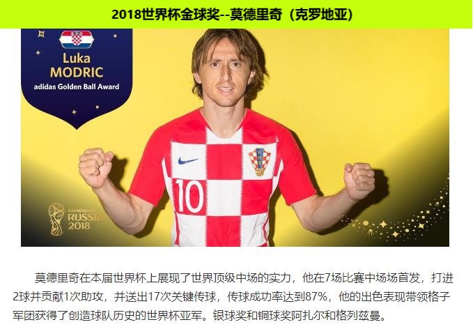 2018世界杯各国进球奖励（2018年世界杯各项奖项汇总）