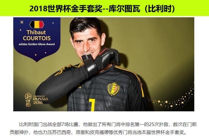 2018世界杯各国进球奖励（2018年世界杯各项奖项汇总）