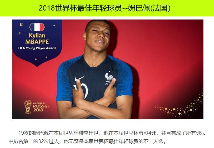 2018世界杯各国进球奖励（2018年世界杯各项奖项汇总）