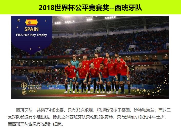 2018世界杯各国进球奖励（2018年世界杯各项奖项汇总）