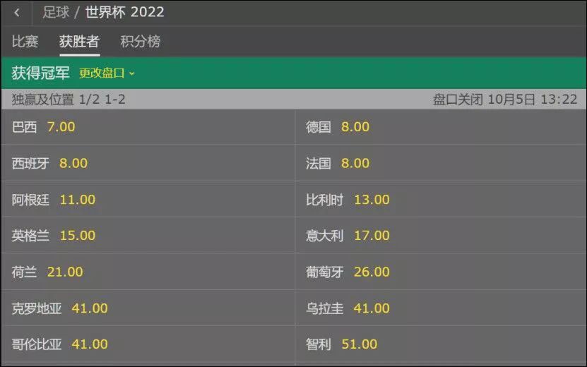 点评2018世界杯足球决赛(把决赛踢成季军战的味道，这，就是2018俄罗斯世界杯)