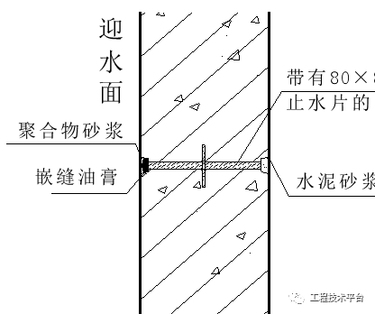 地下室节点防水工艺做法大全