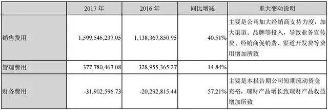 世界杯押法(神级“球”！7900万押法国队，这家A股公司成本届世界杯大赢家)