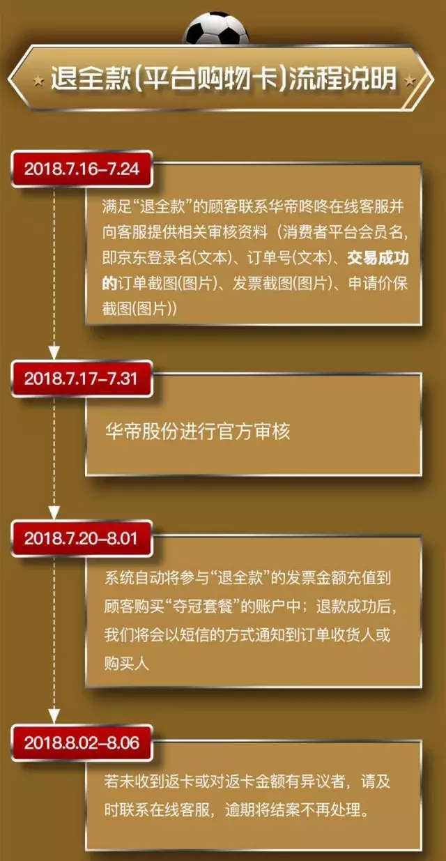 世界杯押法(神级“球”！7900万押法国队，这家A股公司成本届世界杯大赢家)