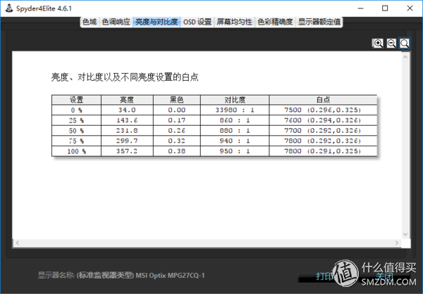 微星MPG27CQ超详细晒单，曲面27英寸2K 144Hz，简直完美