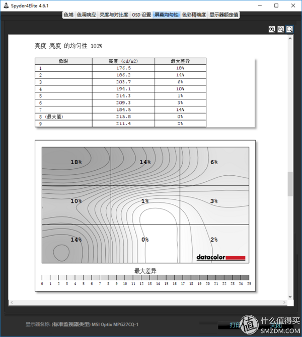 微星MPG27CQ超详细晒单，曲面27英寸2K 144Hz，简直完美