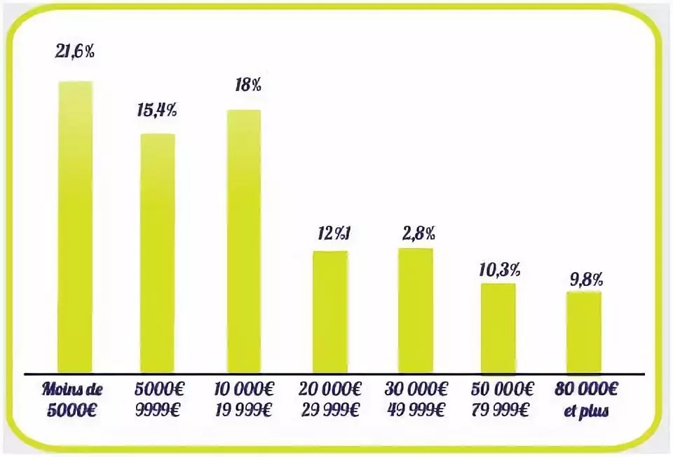 世界杯法国为什么会夺冠（法国为什么能夺得世界杯冠军？答案都在这里了！）