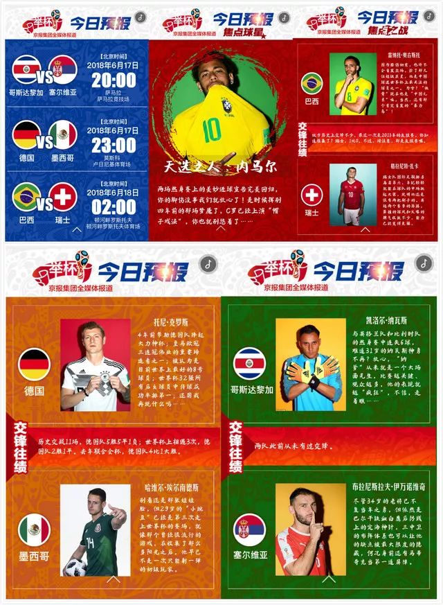 2018世界杯7月4号晚预报(纸间指间，一样精彩！世界杯京报集团产品之“预报”篇回顾赏析)