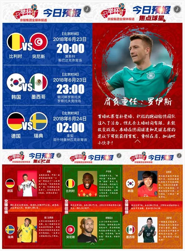 2018世界杯7月4号晚预报(纸间指间，一样精彩！世界杯京报集团产品之“预报”篇回顾赏析)