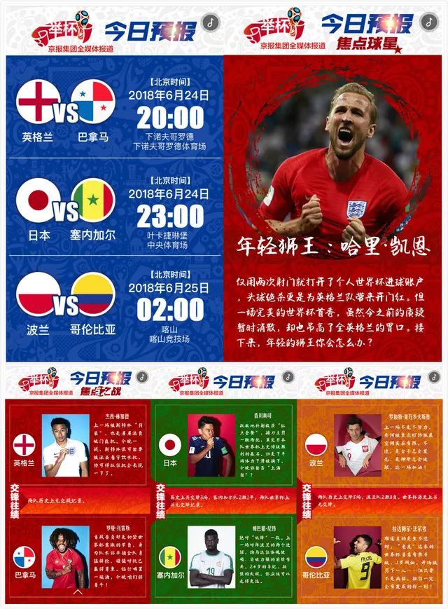 2018世界杯7月4号晚预报(纸间指间，一样精彩！世界杯京报集团产品之“预报”篇回顾赏析)