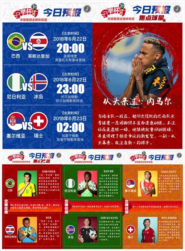 2018世界杯7月4号晚预报(纸间指间，一样精彩！世界杯京报集团产品之“预报”篇回顾赏析)