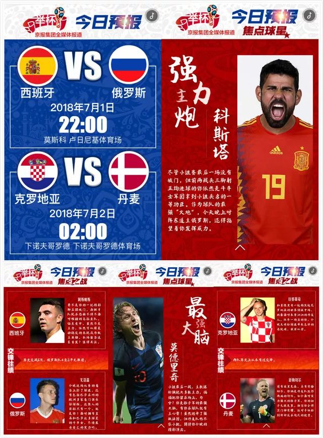 2018世界杯7月4号晚预报(纸间指间，一样精彩！世界杯京报集团产品之“预报”篇回顾赏析)