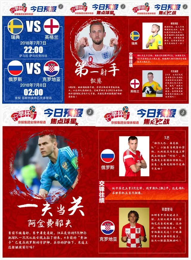 2018世界杯7月4号晚预报(纸间指间，一样精彩！世界杯京报集团产品之“预报”篇回顾赏析)