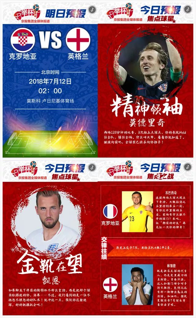 2018世界杯7月4号晚预报(纸间指间，一样精彩！世界杯京报集团产品之“预报”篇回顾赏析)