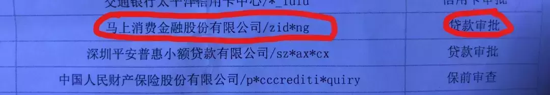 全网最全清单——哪些网贷上征信?
