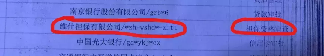 全网最全清单——哪些网贷上征信?