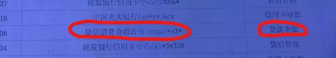 全网最全清单——哪些网贷上征信?