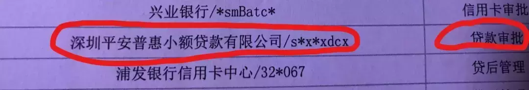 全网最全清单——哪些网贷上征信?