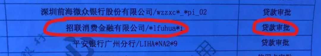 全网最全清单——哪些网贷上征信?