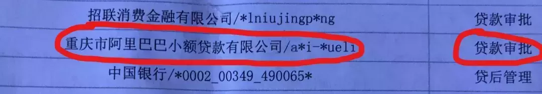 全网最全清单——哪些网贷上征信?
