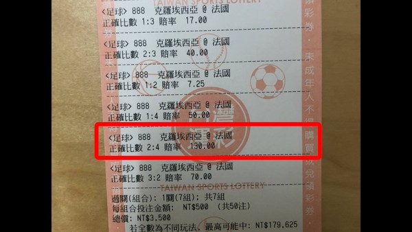 世界杯4比2猜中了给多少钱(世界杯法国4:2夺冠，网友晒图告诉你买中后的赔率有多高)