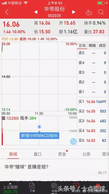 世界杯中国赞助商华帝(法国夺冠华帝退7900万赔哭？错，它才是世界杯中国赞助商最大赢家)