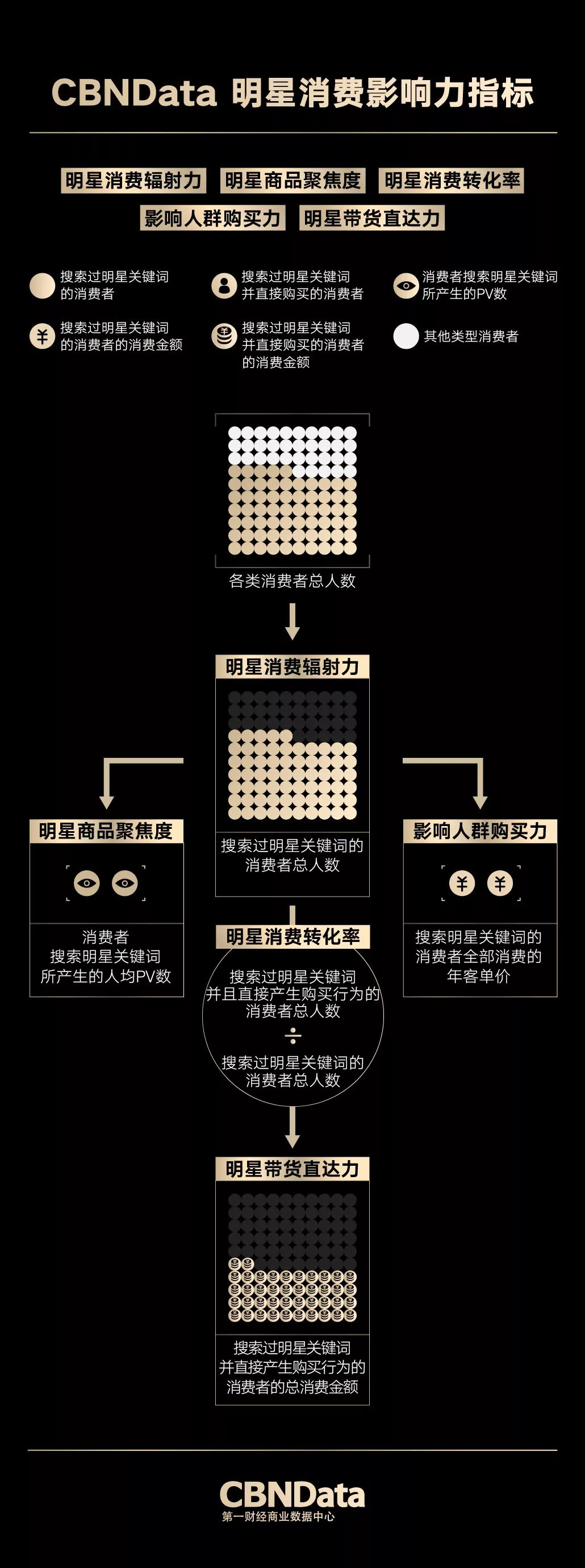 世界杯参赛球队星数(作为C罗的小粉丝，姆巴佩的“身价”和偶像还差多少？)