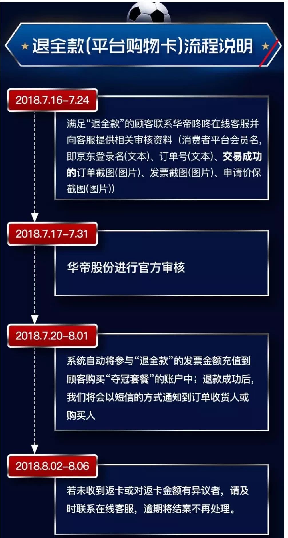 世界杯最大的赢家究竟是谁(7900万“壕”世界杯，押中冠军却要赔钱，有人说他是最大赢家？)